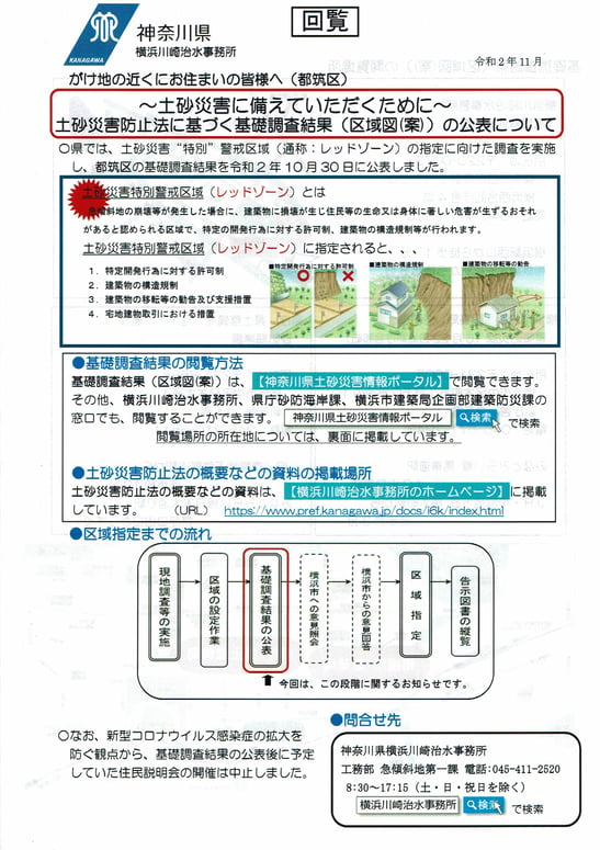 土砂災害調査1