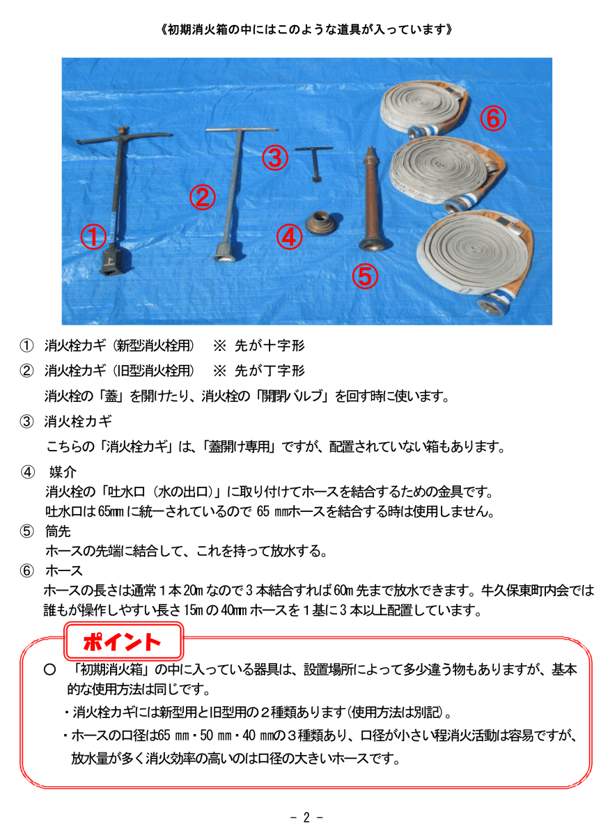 ２.初期消火箱の中